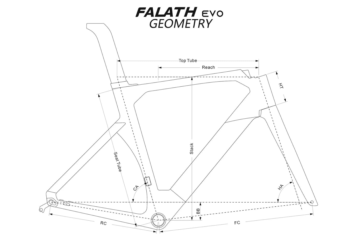 FALATH EVO DSQ UCI